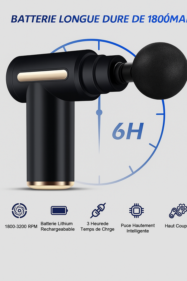 Pistolet de massage, masseur pour le dos, le cou, jambe et les muscles