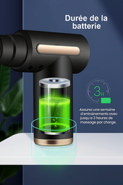 Pistolet de massage, masseur pour le dos, le cou, jambe et les muscles