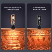 Pistolet de massage, masseur pour le dos, le cou, jambe et les muscles