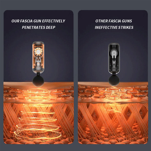 Pistolet de massage, masseur pour le dos, le cou, jambe et les muscles