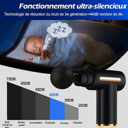 Pistolet de massage, masseur pour le dos, le cou, jambe et les muscles
