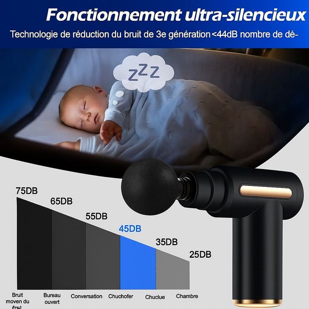 Pistolet de massage, masseur pour le dos, le cou, jambe et les muscles